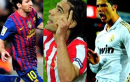 Falcao, Messi và Ronaldo 'tăng nhiệt' cuộc đua Chiếc giày vàng Châu Âu