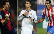Messi? Ronaldo? Không! Falcao mới là người hay nhất