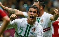 Ronaldo: 100 và hơn thế nữa