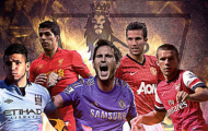 Ở tuổi 20, Premier League vẫn là 'con gà đẻ trứng Vàng'