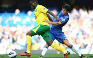 6 điều Norwich phải làm để hạ Arsenal