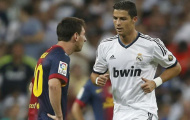 Ronaldo liệu có quên được Messi?