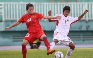 Việt Nam chắc suất vào VCK giải Vô địch bóng đá nữ châu Á 2014