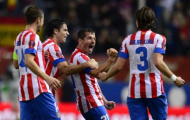 Atletico Madrid 2 - 1 Académica: Nhẹ nhàng giành chiến thắng