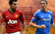 Torres vs Robin van Persie: Chậm là chết