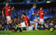 Những thống kê thú vị qua trận Chelsea – M.U