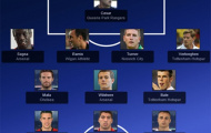 Các điểm nổi bật của vòng 9 Premier League