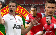 Polski + Giroud + Cazorla cũng không bằng 1 Van Persie