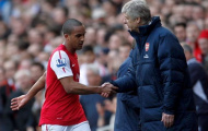 Tập quán của Arsenal
