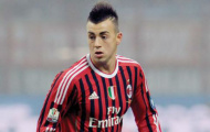 Chievo đề cao cảnh giác với El Shaarawy