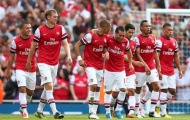 Arsenal: sự xung đột của những xúc cảm