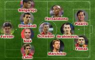 Đội hình tiêu biểu loạt trận thứ 4 Champions League