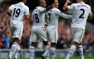 Hàng công hiệu quả nhất tại Premier League: M.U vẫn là số 1