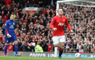 00h30 ngày 11/11, Aston Villa vs Man United: Ngăn sao được Quỷ đỏ?