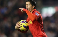 Suarez, chìa khóa thành công của Liverpool