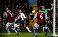 Sir Alex “thưởng nóng” cho Chicharito