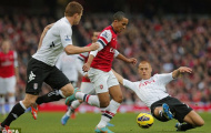 Arsenal tiếp tục khủng hoảng lực lượng: Thêm Walcott nhập viện