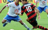 Series 101 cầu thủ triển vọng hàng đầu thế giới, kì 1:  Adryan (Flamengo, 18 tuổi)