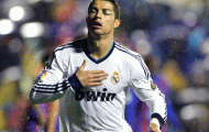 Ronaldo: Rồi người ta sẽ nhớ