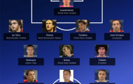Những điểm nhấn của vòng 11 Premier League