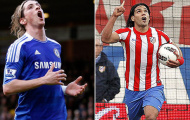 Chelsea sắp 'khóa sổ' vụ Falcao