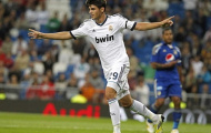 Real Madrid và Mourinho phải học cách tin tưởng Castilla