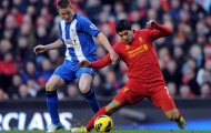 Luis Suarez - Liverpool: Cánh én và mùa xuân