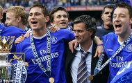 Điểm mặt 8 huấn luyện viên phải 'ra đường' dưới quyền của tỷ phú Abramovich