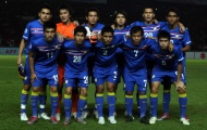 Thái Lan được giao nhiệm vụ vô địch AFF Cup