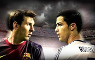 Mạn đàm: Messi và Ronaldo - sáng tạo và giải trí
