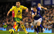 Vuột mất Ashley Cole, Fergie quay lại ve vãn Baines
