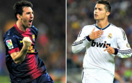 Messi và C.Ronaldo đua tranh giành 'Oscar của làng thể thao'