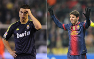 Messi giành Quả bóng Vàng vì khiêm tốn hơn Ronaldo