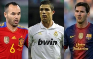 Bầu chọn cầu thủ và HLV xuất sắc của FIFA năm 2012: Liệu có bất công?