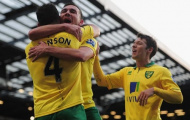 23h00 ngày 2/12, Norwich vs Sunderland : Đẩy mèo xuống vực