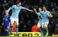 Man City không thắng, Mancini lại đổ lỗi cho hàng công