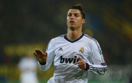 Ronaldo giúp ngân hàng kiếm bộn tiền