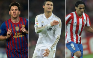Messi bỏ xa Ronaldo trong cuộc đua “Chiếc giày vàng châu Âu”