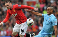 MU 24/7: Hơn nửa tỷ người xem Man City-MU