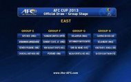 Bốc thăm AFC Cup 2013: SHB Đà Nẵng và Sài Gòn Xuân Thành chạm mặt các CLB của Malaysia