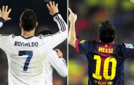 Bóng Vàng, trái táo Messi và quả cam Ronaldo