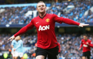Rooney: Cầu thủ trẻ nhất cán mốc 150 bàn thắng ở Premier League
