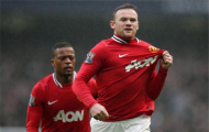 Chuyên gia Việt lý giải trận thua của Man City trước M.U