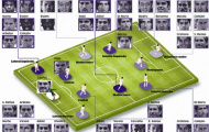 Mourinho và những biễn tấu 'khác người' về chiến thuật