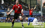 6 chiến thắng tuyệt vời nhất của M.U trong kỷ nguyên Alex Ferguson