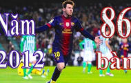 Messi phá kỷ lục: Bình thường thôi!