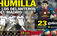 Ronaldo, Higuain, Benzema cộng lại mới bằng Messi