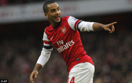 Chi 15 triệu bảng, Chelsea sẽ đón Walcott ngay trong tháng 1?