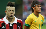 Neymar và El Shaarawy: Quá khứ, hiện tại và tương lai