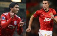 5 tiền đạo quan trọng nhất lượt đi Premier League 2012/13